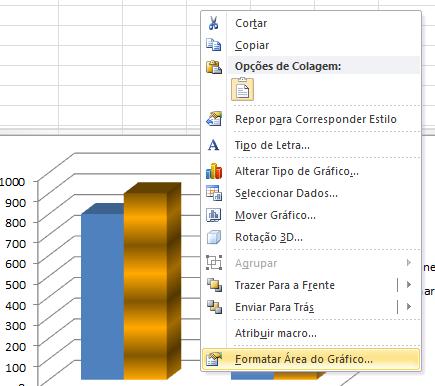 Formatar o gráfico Vamos agora formatar o fundo do gráfico, mas