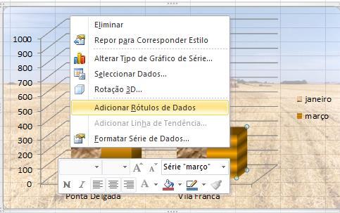 Formatar o gráfico Vou agora adicionar rótulos a uma das séries,