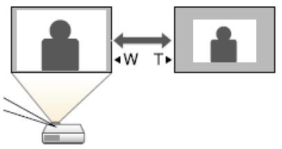 a) Ligue o projetor e exiba uma imagem. b) Pressione o botão Menu do controle remoto. c) Em seguida, pressione Definição e aperte Enter (Figura 13).