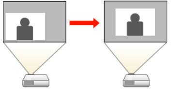 2.4. Ajuste da posição da imagem Você pode usar o recurso de deslocamento de imagem para ajustar a posição da imagem sem mover o projetor (Figura 15).