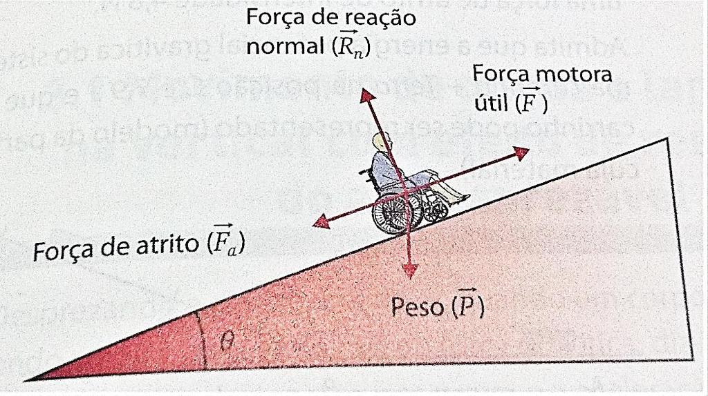 7.2. Selecione a expressão que traduz a relação correta entre as massas dos corpos A e B: (A) m A = 1 3 m B (B) m A = 1 2 m B