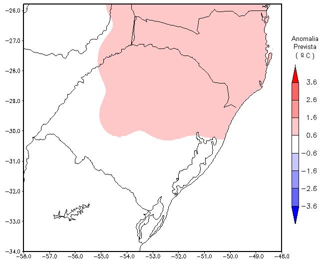 Figura 7. Temp.