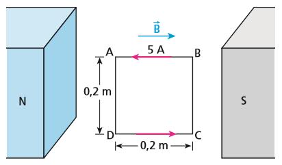 Despreze atritos. O módulo do vetor indução magnética entre os polos do ímã é B = 1 T e o comprimento da parte do = 10 cm.