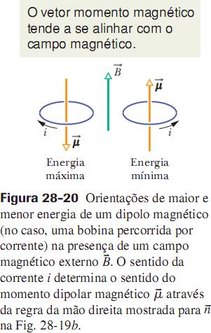 O Momento Magnético Dipolar Definição: onde N é um número de espiras da bobina, i é a corrente na bobina e A é a área envolvida pelas espiras da bobina.