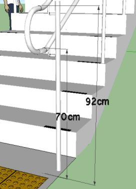 piso acabado; diâmetro do tubo entre 3,0cm e 4,5cm; espaço mínimo de 4,0cm entre o corrimão e a parede; prolongamento no começo e no término 30cm além dos