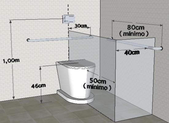 Fonte: Théo Varela Figura 21 - Posicionamento e altura do vaso sanitário Dimensões e altura de fixação: comprimento mínimo de 80cm a 75cm de altura do piso acabado e medido pelos eixos de fixação; a
