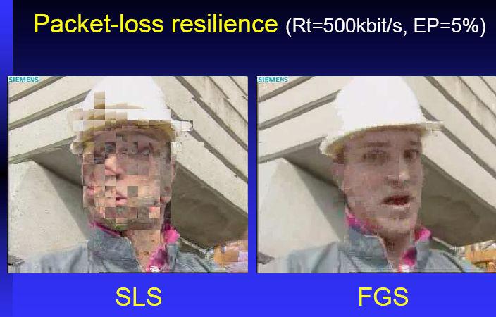 Ao ser detectado um erro em FGS na camada de melhoramento, a restante informação vai ser descartada, o que significa em pouca perda de informação Em SLS ao acontecer um erro,