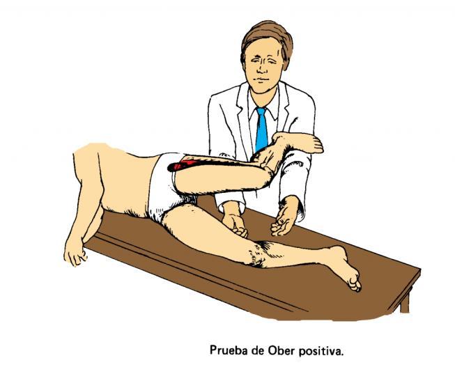 1) Paciente em decúbito lateral com quadril em flexão de 30º e rotação interna. Solicita ao paciente que realize uma contração no sentido da abdução.