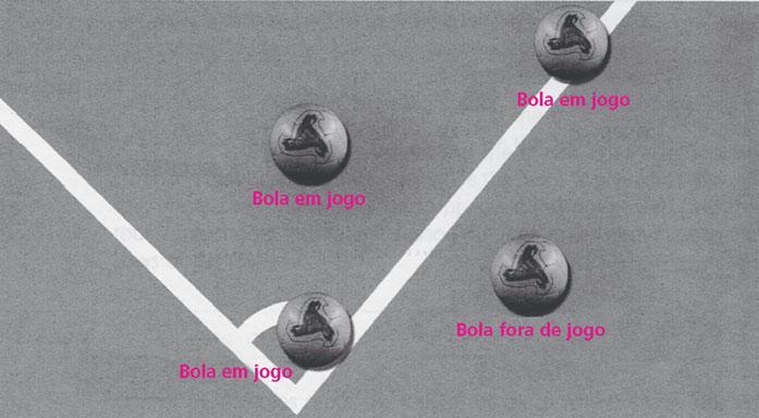 Bola Fora e