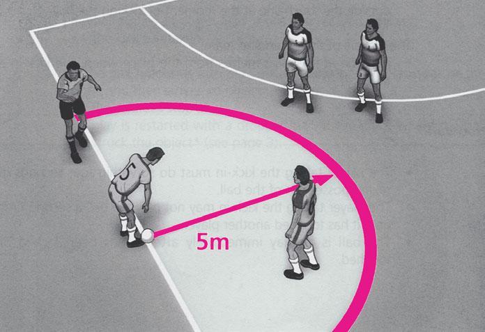 Pontapé de linha lateral É concedido um pontapé de linha lateral à equipa adversária do jogador que tocou a bola em último lugar, quando ultrapassar completamente a linha lateral.