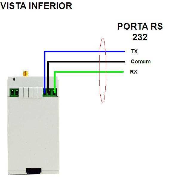 FIGURA 4 3.