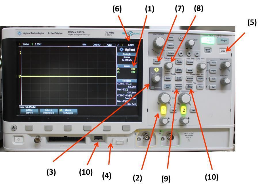 Figura 1 Painel frontal do osciloscópio DSOX-2002A. 1.1 Ajustes do fator de atenuação de ponta de prova Coloque a ponta de prova atenuadora no canal 1 do osciloscópio.