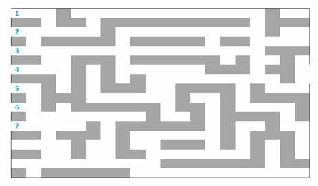 Labirinto As entradas do labirinto numeradas correspondem a lista de itens. Nem Todas as entradas levarão a saída.