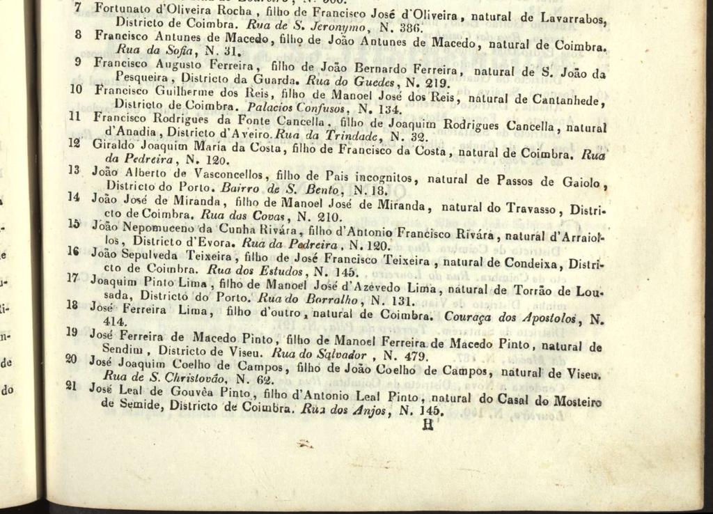 38 20 21 22 23 ( 29 ) TERCEIRO ANNO DE MEDICINA. Antonio Maria Ferreira Rodrigues de Figueiredo, filho de João Ferreira, natural de Vil. la-1 ouça do Campo, Districto de Coimbra.