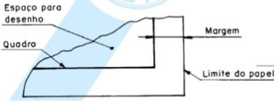 Figura 4 Formato de esquadria O quadro limita o espaço para desenho de acordo com o seguintes: margem esquerda serve para ser perfurada e utilizada no arquivamento.
