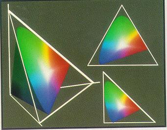 Modelos de cor Sólidos de cores visíveis