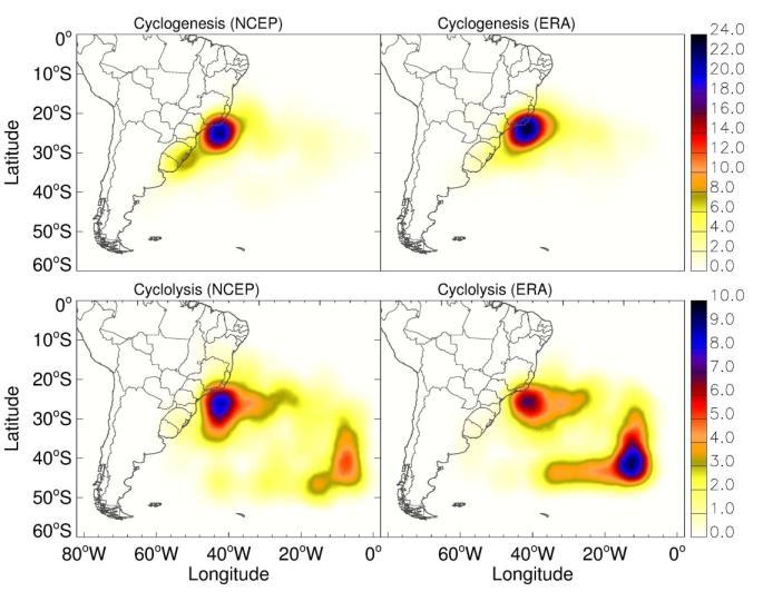 Ciclones subtropicais no Atlántico Sul (Gozzo et al., 2014; Gozzo et al.