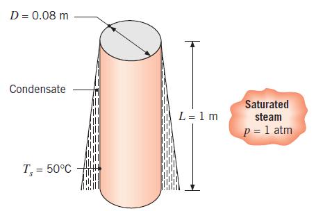 Exemplo 1 A superfície externa de um tubo vertical, com 1 m de comprimento a 80 mm de diâmetro externo, está exposta a vapor de água