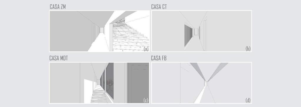 Figura 12: Circulação íntima. (a) Residência ZM, 2005.; (b) Residência CT, 2008.; (c) Residência MDT, 2008.; (d) Residência FB, 2011. Bernardes e Jacobsen Arquitetura Fonte: BAUMANN, Rafael, 2015.