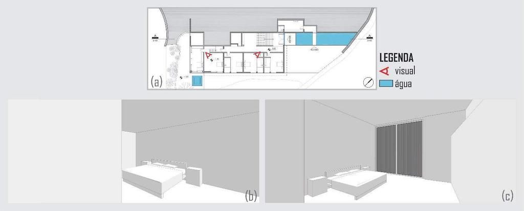 25 Figura 10: (a) Planta baixa guia; (b) Quartos; (c) Suíte do casal. Residência ZM, 2005. Bernardes e Jacobsen Arquitetura Fonte: BAUMANN, Rafael, 2015. 5.2 RESIDÊNCIA CT 5.2.1 Implantação e partido formal A Residência CT, idealizada em 2008, está localizada em um condomínio fechado de casas de veraneio na cidade de Bragança Paulista.