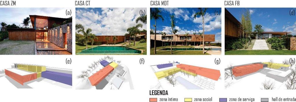 49 caráter introspectivo. As alas de serviço também são tratadas com opacidade (CT e MDT) ou mimetizados ao terreno (ZM e FB). (Figura 39) Figura 39: Arranjos volumétricos e tratamentos das fachadas.