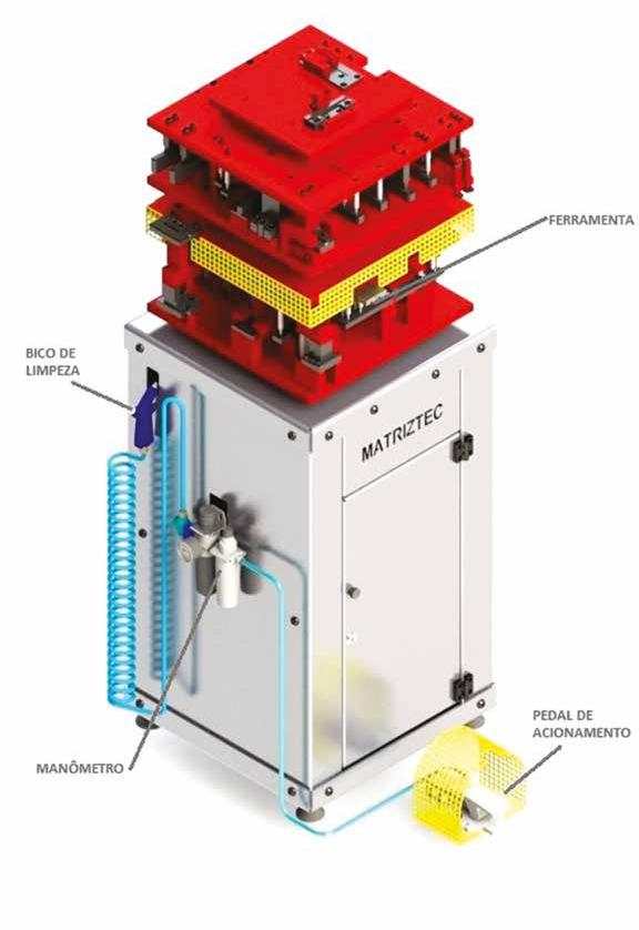 Usinagens ESTAMPO 557 Ferramenta Bico de impeza Pedal de Acionamento Manômetro EST 65 EST 66 EST 67 EST 68 EST 69 Ferramenta manual para usinagem da tipologia janela Maxim-ar.