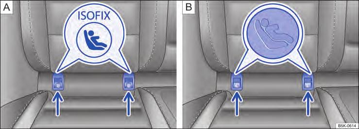Fixar a cadeira de criança com ISOFIX Fig. 74 No banco do veículo: identificação dos pontos de ancoragem ISOFIX para cadeiras de criança. de segurança na página 97.