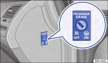 Desligar e ligar o airbag frontal do passageiro dianteiro manualmente com o interruptor acionado pela chave 5GM012766BA Fig.