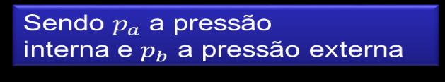 Fédosiev: o Para cilindros