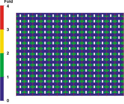 17 Figure 1.10: Distribuição da cobertura em um refletor raso, para um X min muito largo.(cordsen, 2000) Figure 1.11: Função Mute, mostrando a relação entre o offset preservados e o tempo de trânsito.