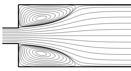 Re = 30 Re = 47 Verifica-se da figura anterior que para o fluido viscoelástico ocorre um overshoot (velocidade acima da média esperada) da velocidade a montante da expansão, devido à compressão das