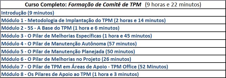 9. Curso