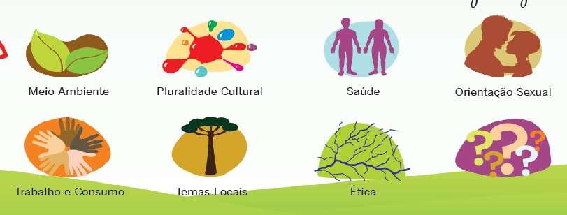 REVISTAS: EM TOTAL CONEXÃO Para quase todos os textos, ícones correspondentes às temáticas trabalhadas sugerem as ligações entre os assuntos.