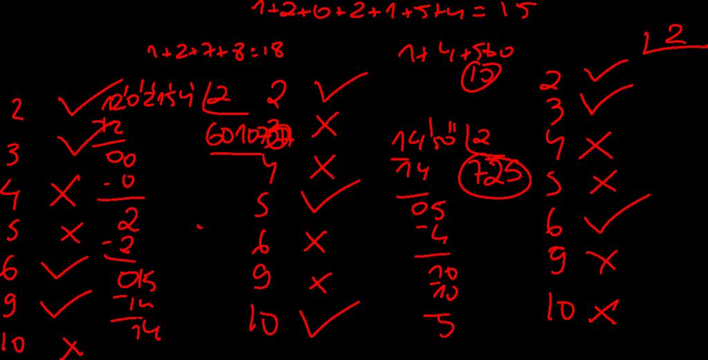 Múltiplos e Divisores Teste a divisibilidade dos números