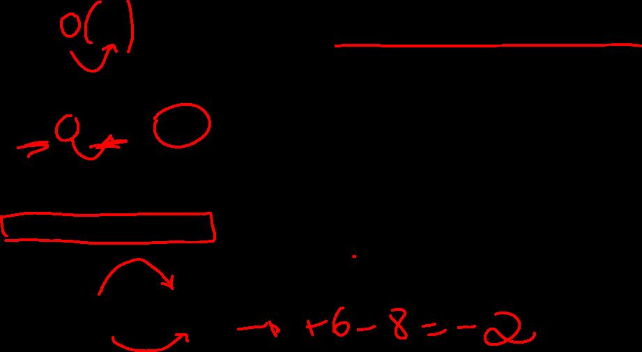 Adição e Subtração Regra de sinais A soma de dois números positivos é um número positivo. (+ 3) + (+ 4) = + 7, na prática eliminamos os parênteses.
