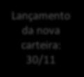 Evento temático: 12/07 Evento temático: 18/10 WS de revisão: 14 a 16/03 Lançamento questionário 2018: 26/06 CISE: 22/08 CISE: 27/11 Envio das