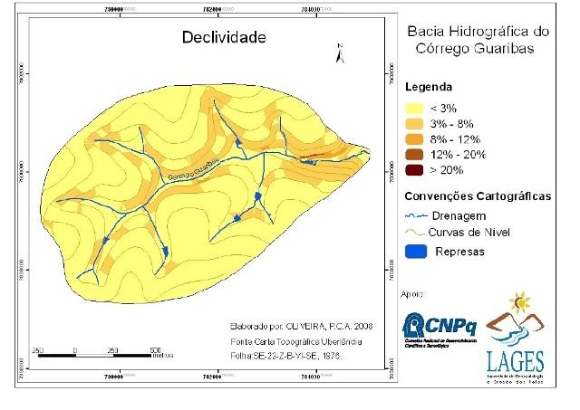 Declividade na área da bacia. Fonte: Oliveira, P.C.A.
