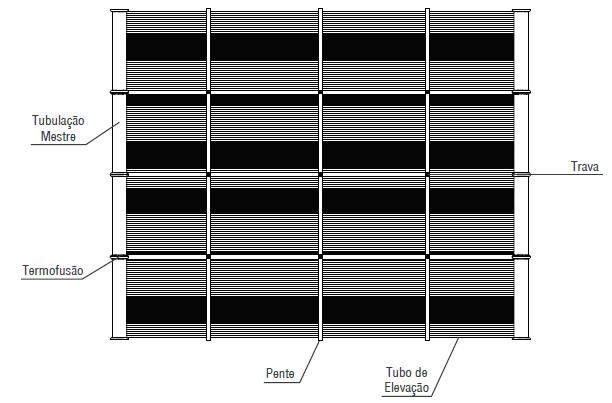 4. Identificação do Produto Modelos Solar New AcquaPool Ouro Fino 2M Solar New AcquaPool Ouro Fino 3M Solar New AcquaPool Ouro Fino 4M Largura ( m) 1,2 1,2 1,2 Comprimento(m) 2,0 3,0 4,0 Espessura