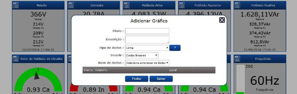 além de listar aqueles já existentes, como demonstrado abaixo: Ao criar um novo gráfico, você poderá informar seu nome e