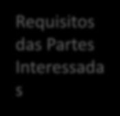 Suficientes para iniciar a análise de requisitos, que dá ordem ao caos registros de gravações workshops de áudio