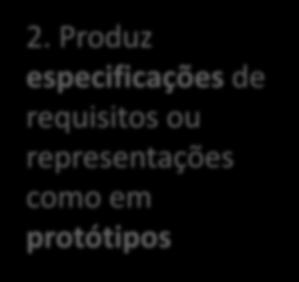 elicitação ao revelar falhas em requisitos