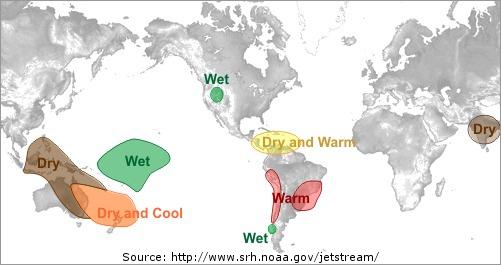 Consequências do El Nino