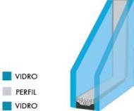 paredes externas e coberturas (U 1,00 W/(m²K) VID: