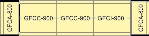 mais módulos de parede, há obrigatoriedade de um módulo inicial (GFPI) e um ou mais módulos de continuação.