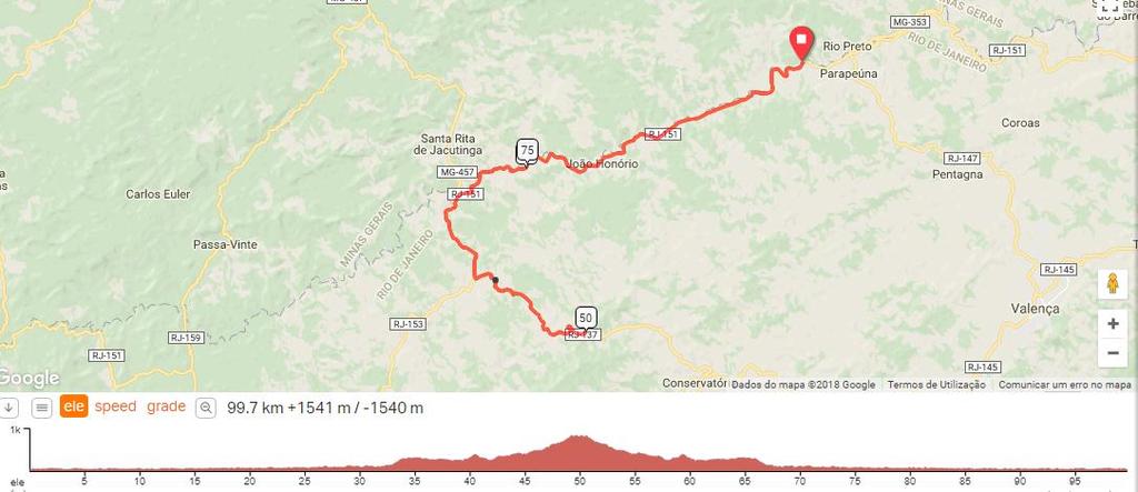 9 de setembro de 2018 4ª Etapa = largada 8h00 Junior Masculino: atenção o retorno será no km 40 deste mapa https://ridewithgps.