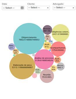 RELATÓRIO DE PRODUÇÃO