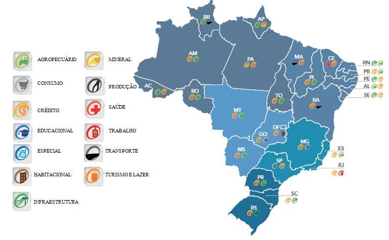 9 contam com um respaldo legal extenso para seu funcionamento, que inclui resoluções, leis e estatutos, submetendo-se ao controle do Banco Central do Brasil, e são consideradas um dos ramos mais bem