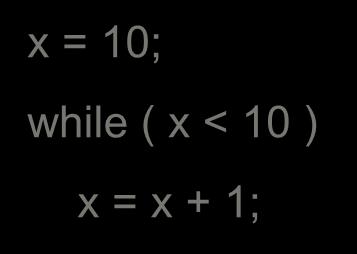 println(contador); contador++; x = 10; while ( x < 10 ) x = x + 1; pode