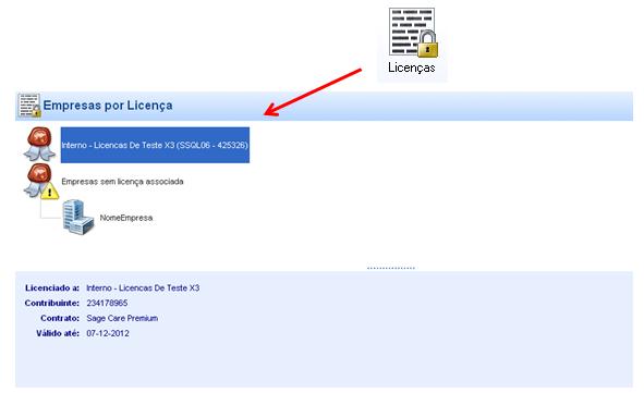 Aqui, será apresentada a árvore de licenças e respectivas empresas associadas.