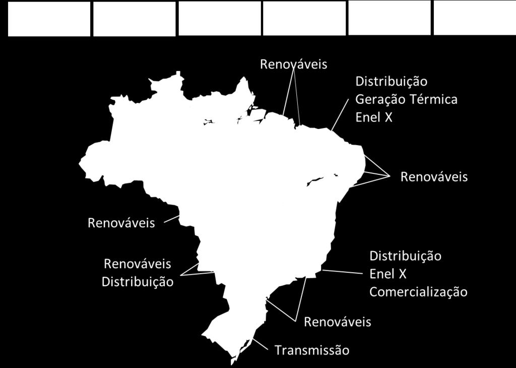 200 MW Interconexão Brasil Argentina 17 milhões de clientes 517 lojas nos estados do RJ, CE e GO 1.